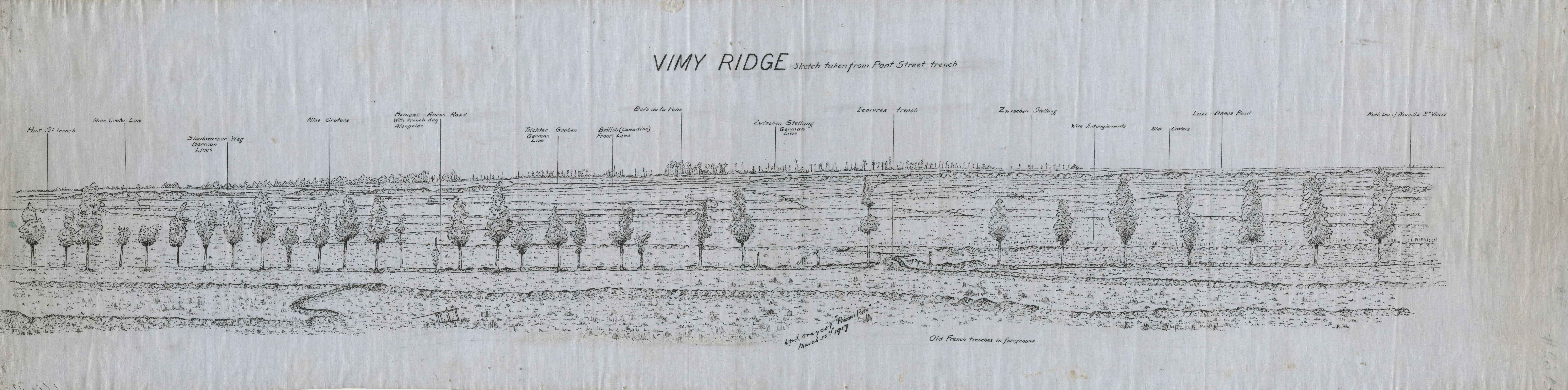 Croquis en longueur de type panorama de la crête de Vimy. Les éléments principaux sont indiqués. Les tranchées, les arbres et les variations de relief sont visibles. Les distances sont difficiles à déterminer.